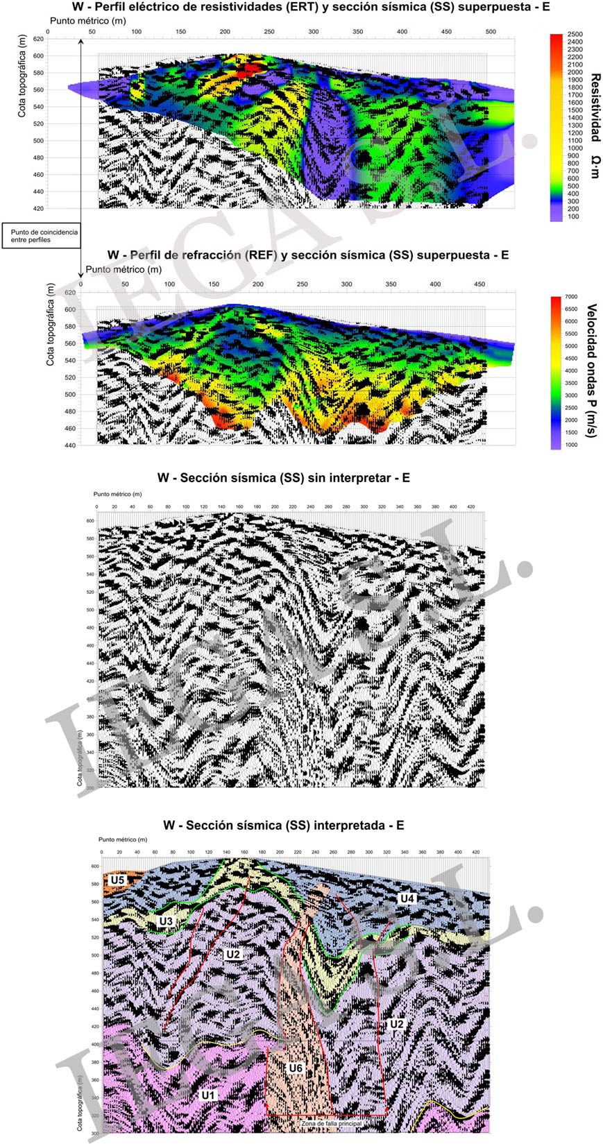Geofísica aplicada a minería. Geología estructural