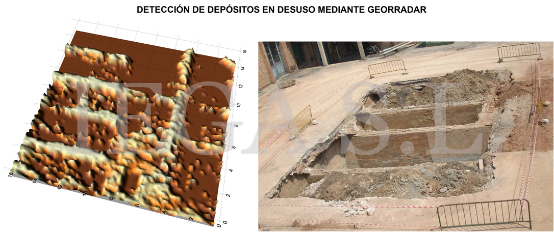 Resultados obtenidos con georradar